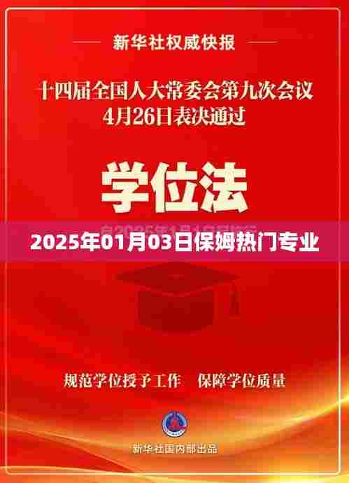 保姆热门专业趋势展望,聚焦未来至2025年行业变迁