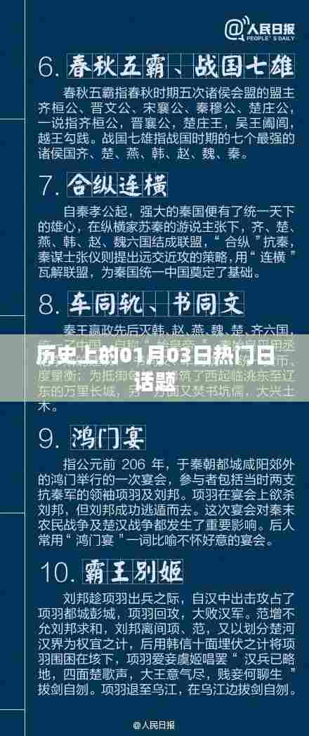 历史上的热门日话题,一月三日回顾
