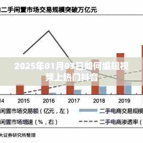 如何编辑视频上抖音热门,2025年1月3日攻略