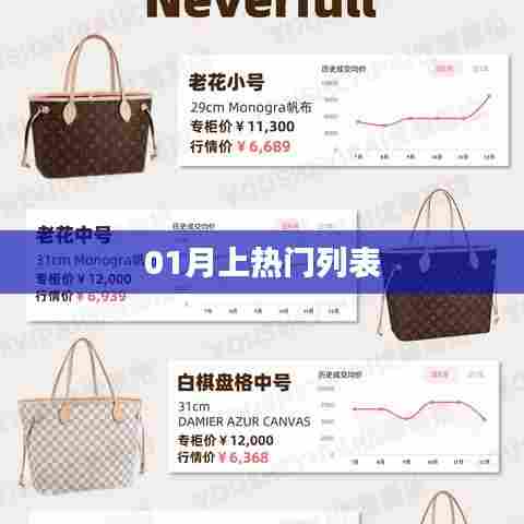 热门列表一网打尽，最新上榜资讯全收录