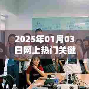 2025年热门关键词分析，趋势洞察与热点解读