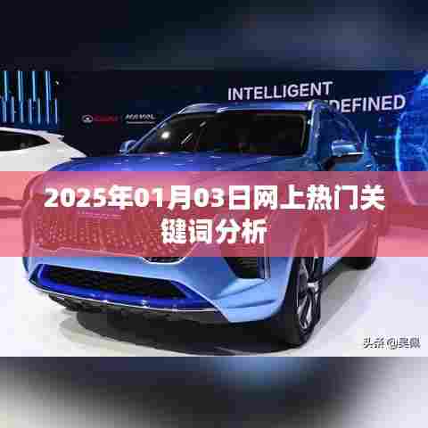 2025年热门关键词分析,趋势洞察与热点解读