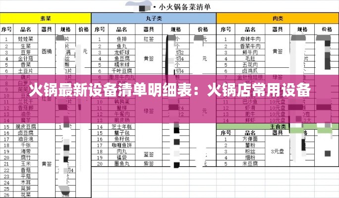 火锅最新设备清单明细表:火锅店常用设备