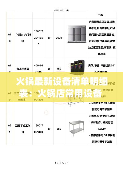 火锅最新设备清单明细表:火锅店常用设备