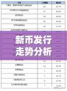 新币发行走势分析报告最新：新币rai 