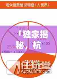「独家揭秘,杭州市前五十大公司排名及其影响力深度解析」