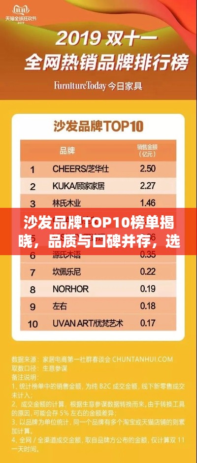 沙发品牌TOP10榜单揭晓，品质与口碑并存，选购首选！