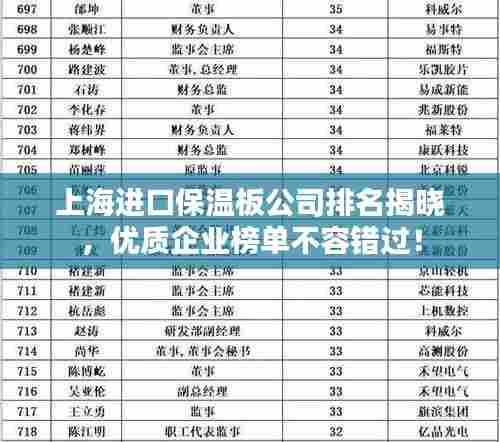 上海进口保温板公司排名揭晓，优质企业榜单不容错过！