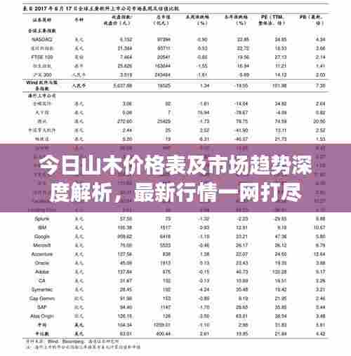 今日山木价格表及市场趋势深度解析,最新行情一网打尽