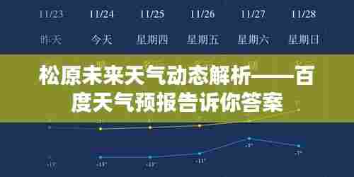 松原未来天气动态解析——百度天气预报告诉你答案