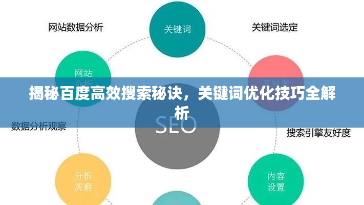 揭秘百度高效搜索秘诀,关键词优化技巧全解析