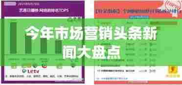 今年市场营销头条新闻大盘点