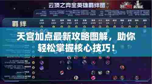 天宫加点最新攻略图解,助你轻松掌握核心技巧!