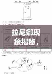 拉尼娜现象揭秘，你需要了解的百度知识全解析
