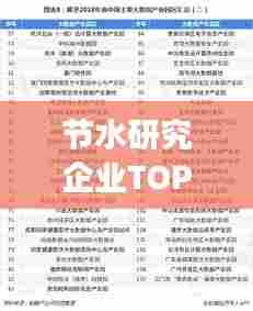 节水研究企业TOP10榜单揭晓,引领行业发展的节水佼佼者