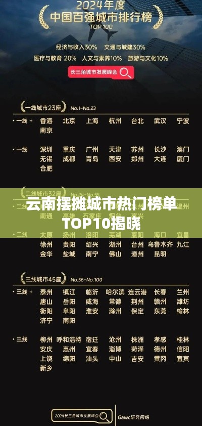云南摆摊城市热门榜单TOP10揭晓