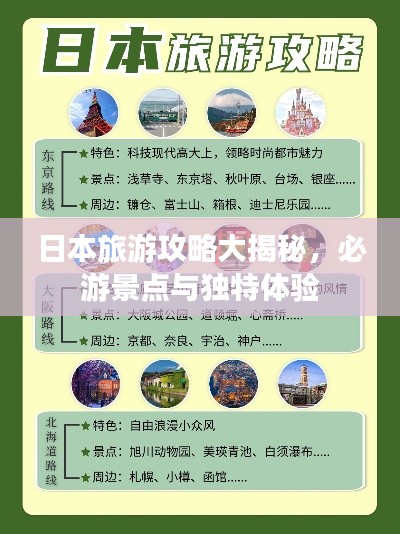 日本旅游攻略大揭秘,必游景点与独特体验