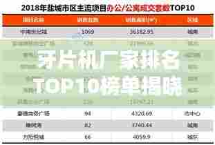 牙片机厂家排名TOP10榜单揭晓！
