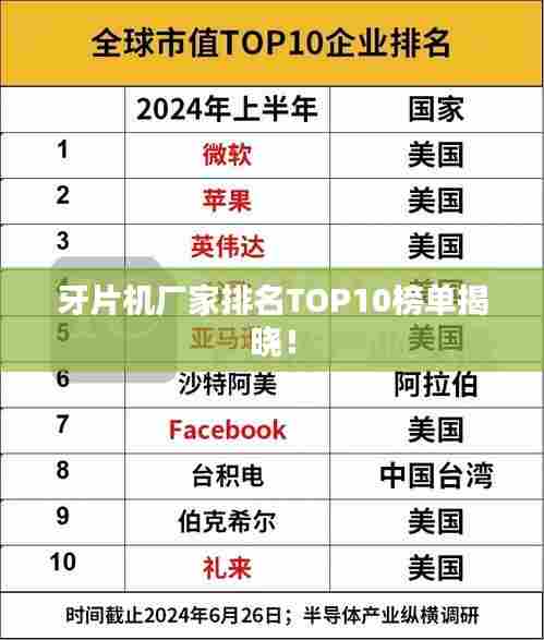 牙片机厂家排名TOP10榜单揭晓!