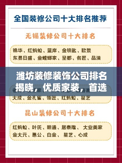 潍坊装修装饰公司排名揭晓,优质家装,首选这些公司!
