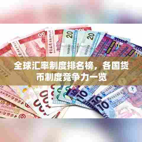 全球汇率制度排名榜,各国货币制度竞争力一览