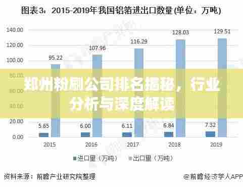 郑州粉刷公司排名揭秘，行业分析与深度解读