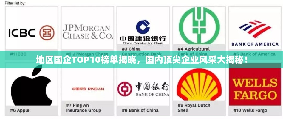 地区国企TOP10榜单揭晓,国内顶尖企业风采大揭秘!