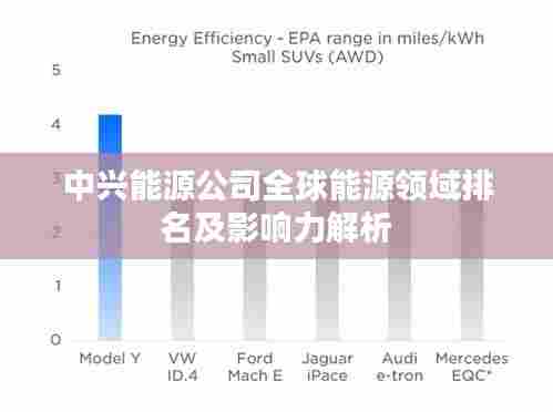 中兴能源公司全球能源领域排名及影响力解析
