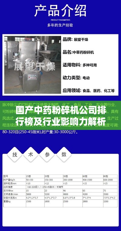 国产中药粉碎机公司排行榜及行业影响力解析