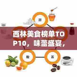 西林美食榜单TOP10,味蕾盛宴,不容错过!