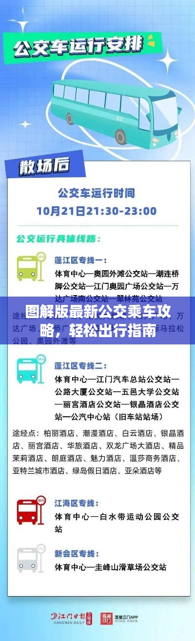图解版最新公交乘车攻略，轻松出行指南