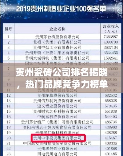 贵州瓷砖公司排名揭晓，热门品牌竞争力榜单！